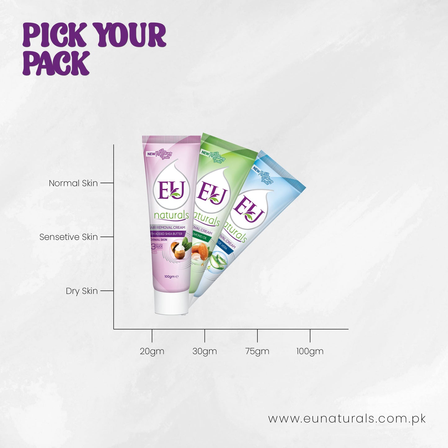 EU Hair Removing Cream (75g Tube - Sensitive Skin)