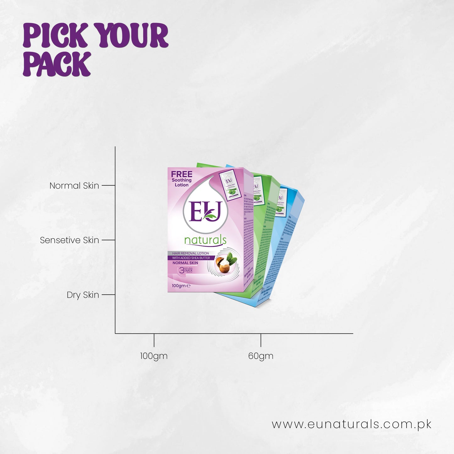 EU Hair Removing Cream (60g Jar - Normal Skin)