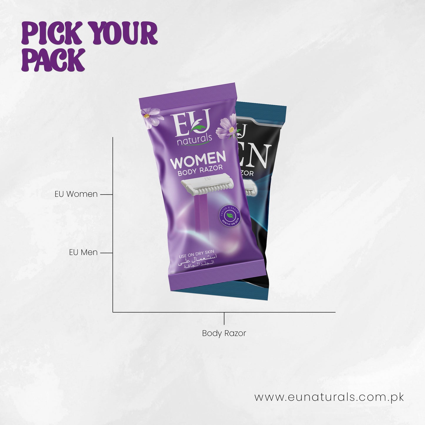EU Women’s Hygiene Razor Pack of 5